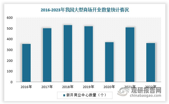 展趋势与未来前景报告（2024-2031年）PP电子免费试玩模拟器中国游戏游艺设备行业发(图4)