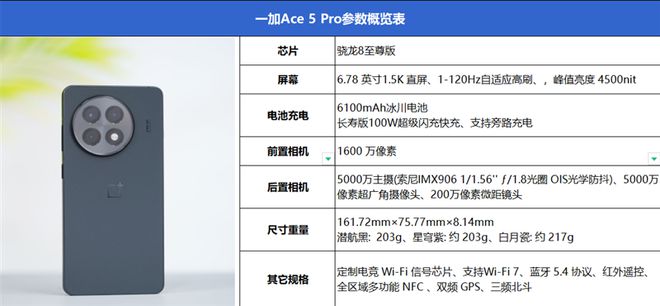 ：最具性价比的骁龙8至尊旗舰 游戏水桶机皇！PP电子免费模拟器一加Ace 5 Pro评测(图11)