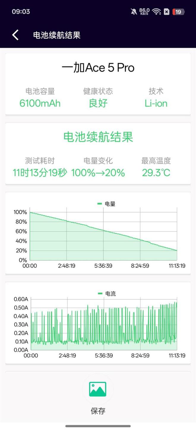 ：最具性价比的骁龙8至尊旗舰 游戏水桶机皇！PP电子免费模拟器一加Ace 5 Pro评测(图9)