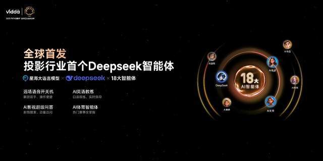 da C3系列三色激光投影打造专业家庭影院PP电子(中国)网站超级玩家出手！Vid(图4)