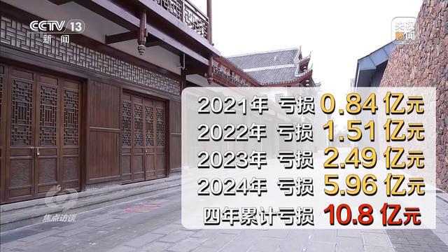 四年累计亏损超10亿停车场成唯一盈利项目PP模拟器免费试玩入口耗资24亿的古城(图15)
